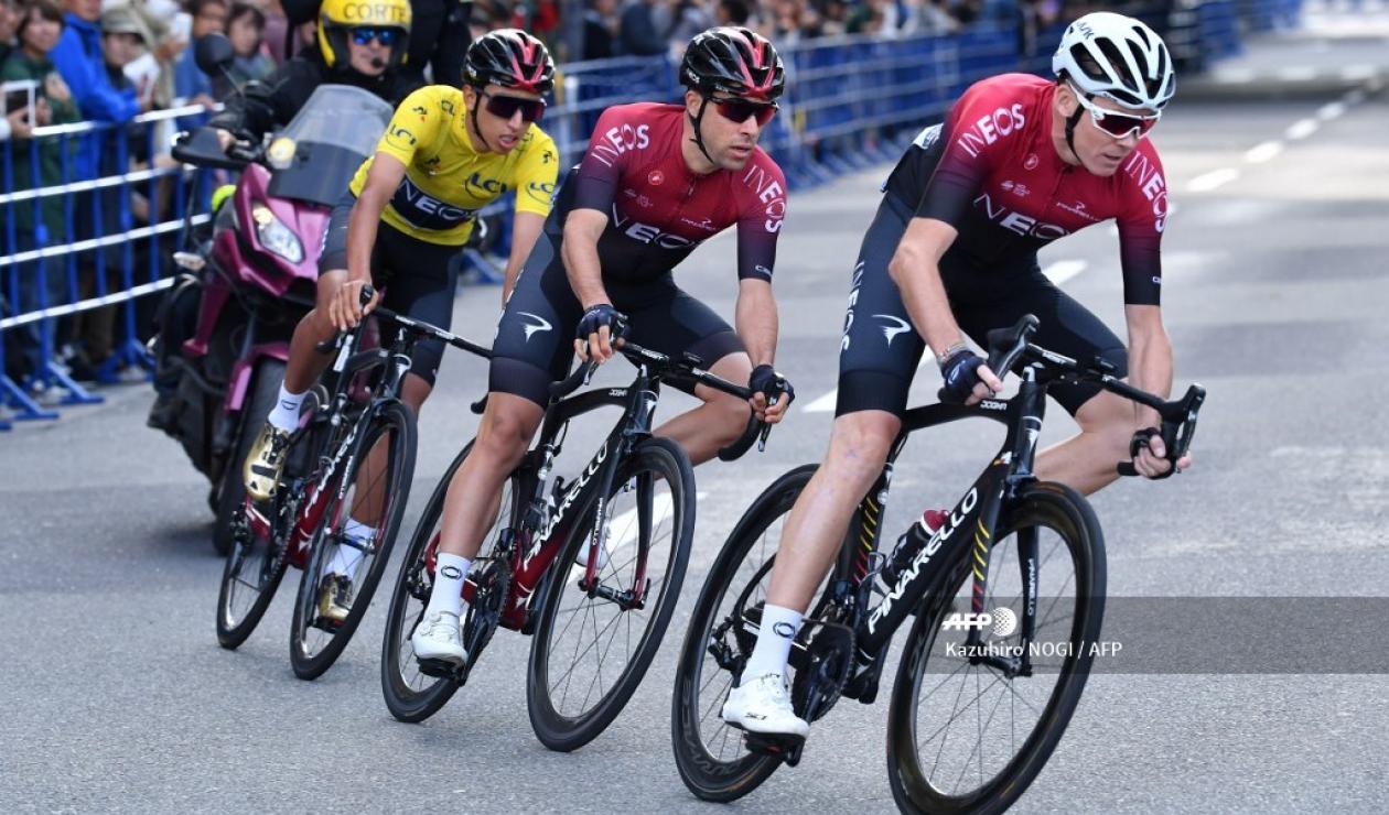 Egan Bernal, Chris Froome, Ineos