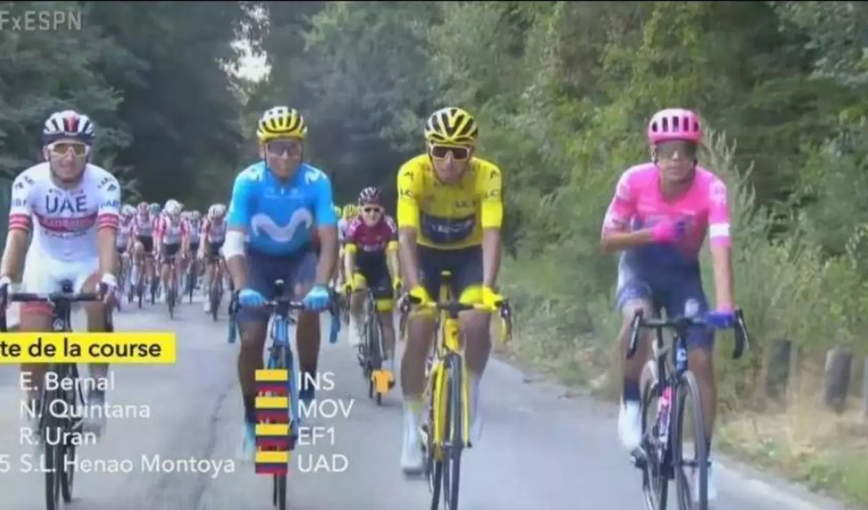 Colombianos en el Tour de Francia 2019