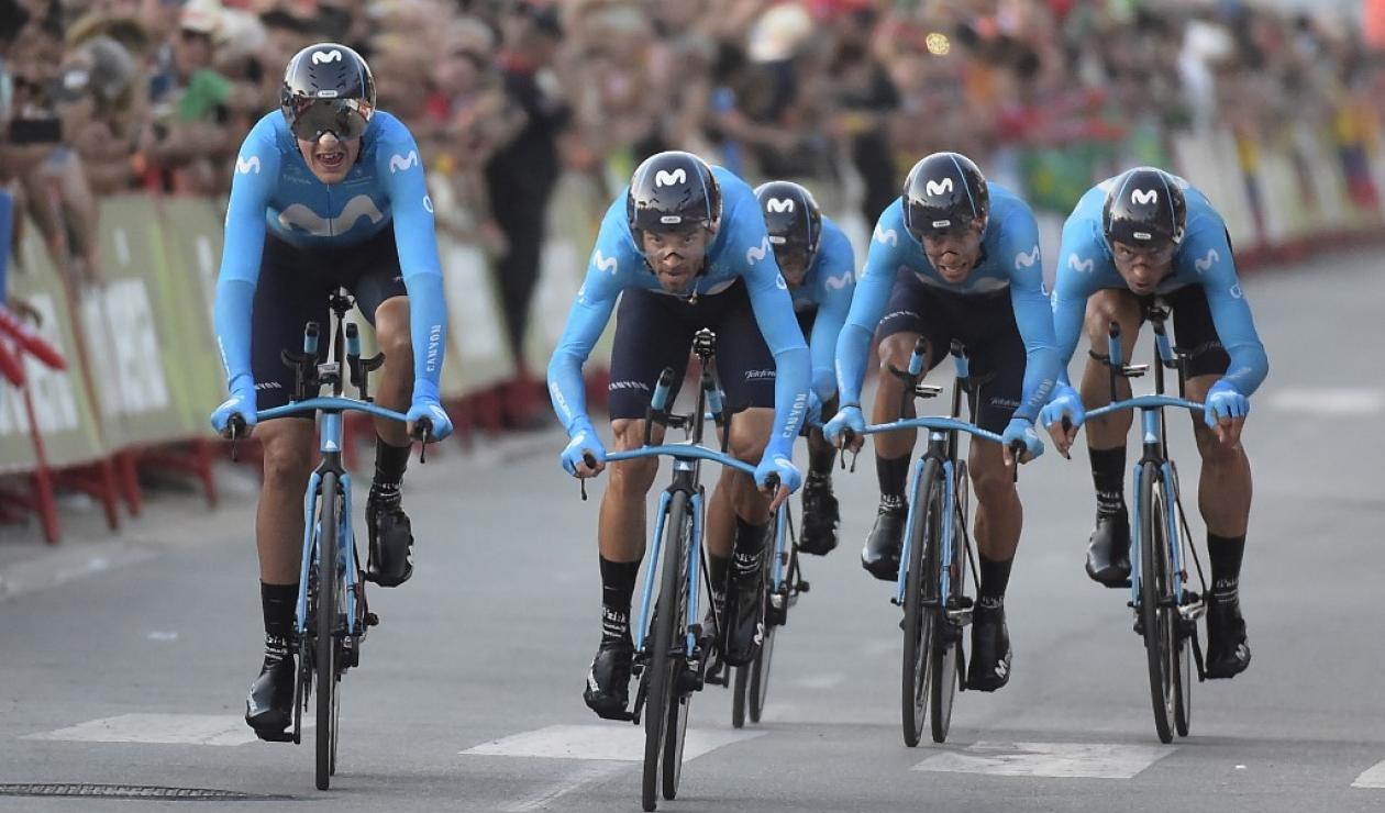 Movistar Team