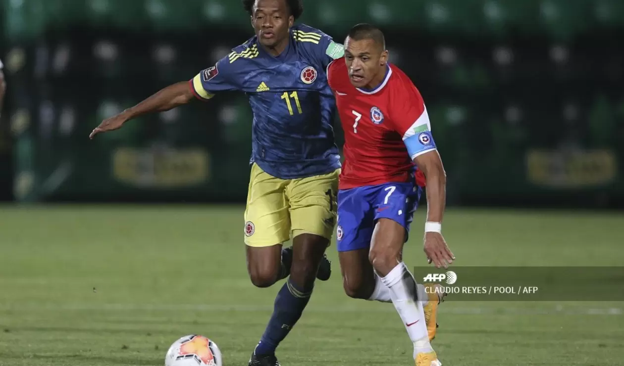 Juan Guillermo Cuadrado, Selección Colombia