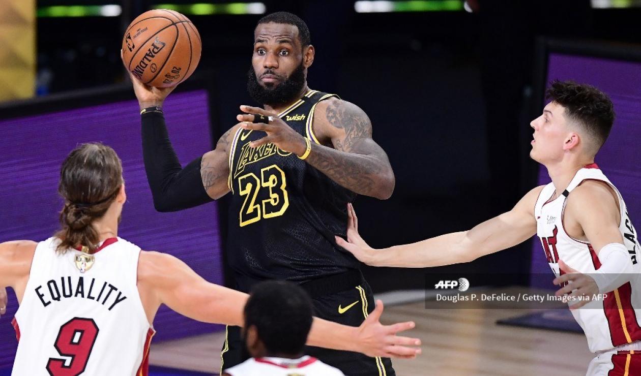 Los Angeles Lakers, NBA