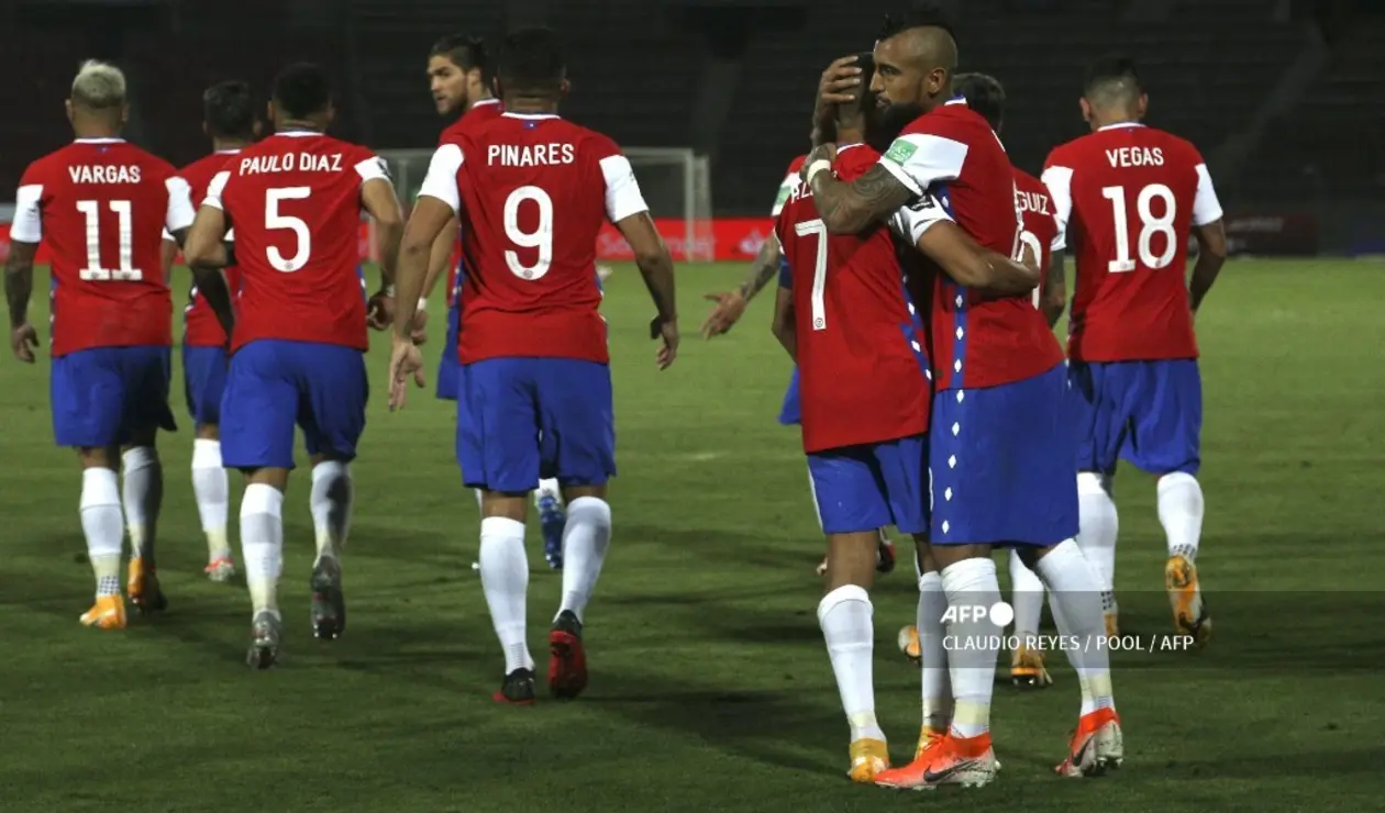 Selección de Chile 2020