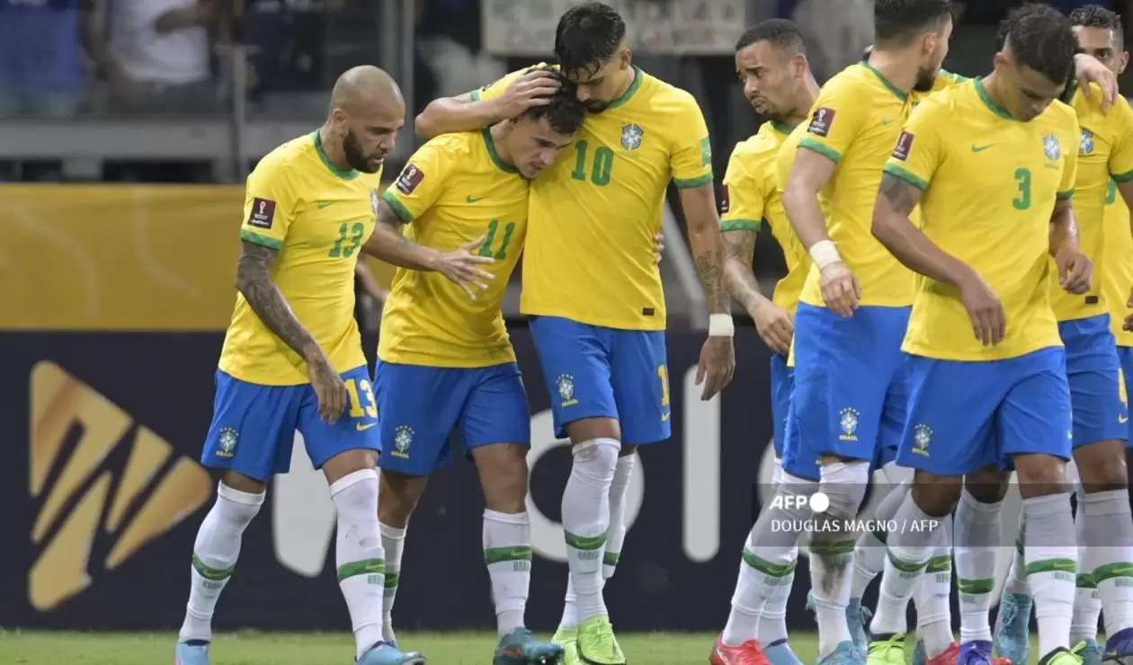Brasil 2022-I