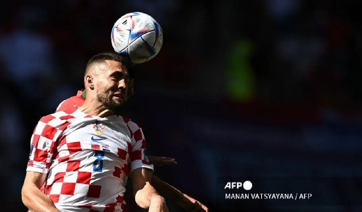 Croacia en el Mundial de Qatar