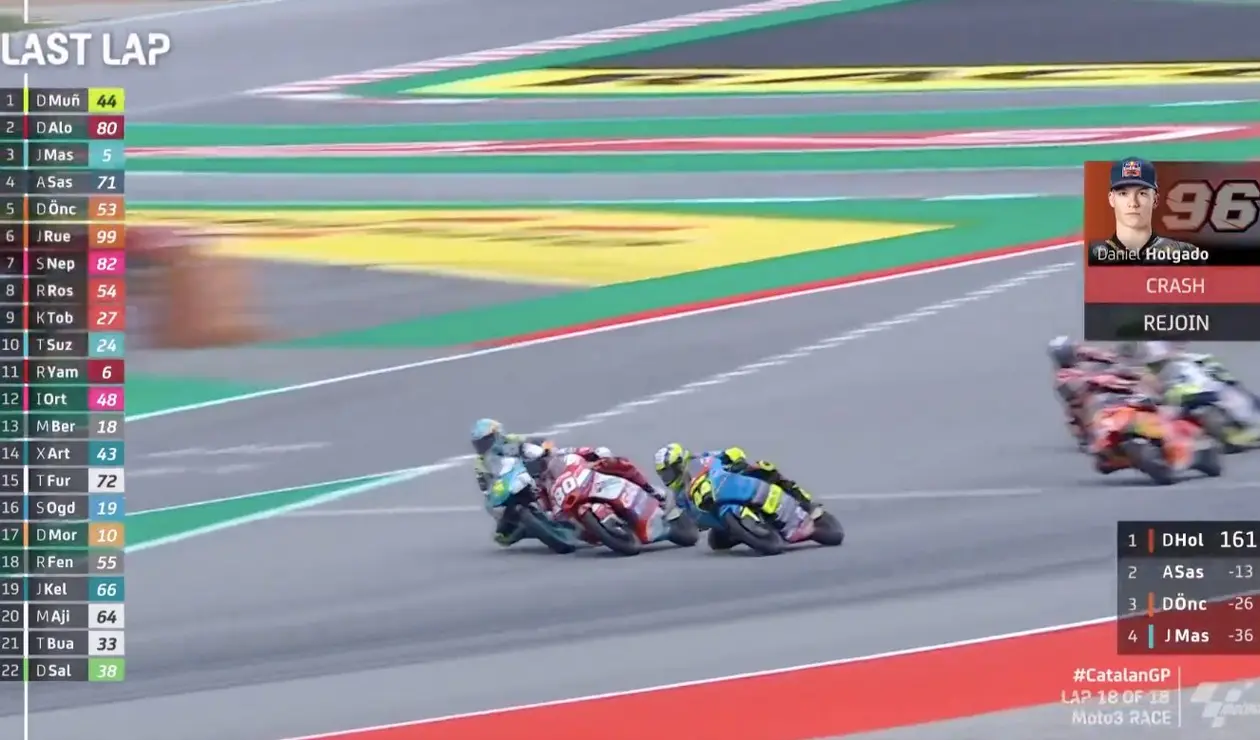 Colombiano David Alonso volvió a ganar en el Moto3