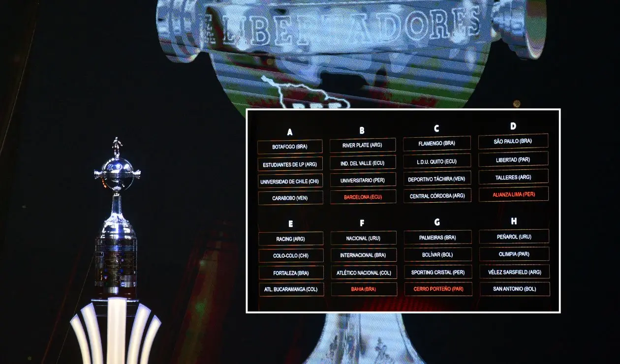 Copa Libertadores 2025: calendario y fixture completo fase de grupos