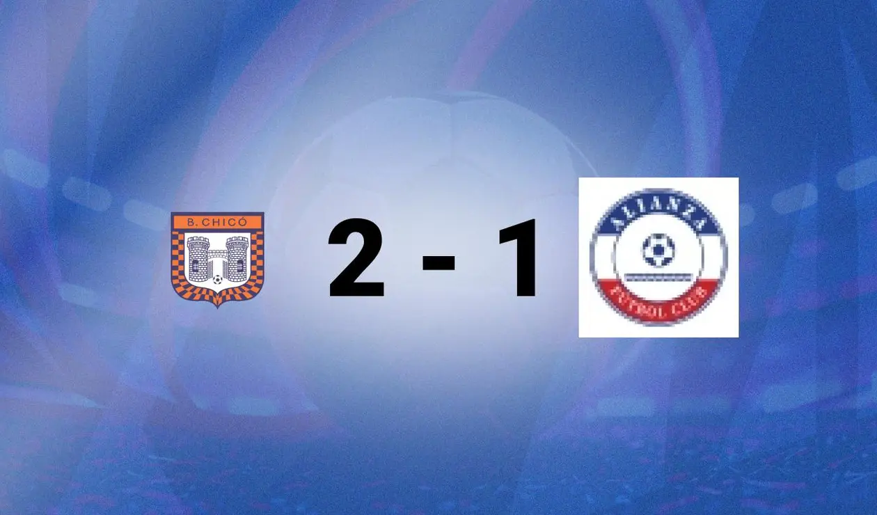 Boyacá Chicó vs Alianza Boyacá Chicó vs Alianza