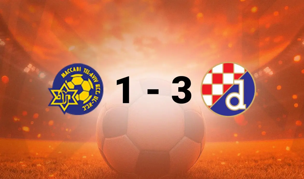 Maccabi TA vs Dinamo Zagreb