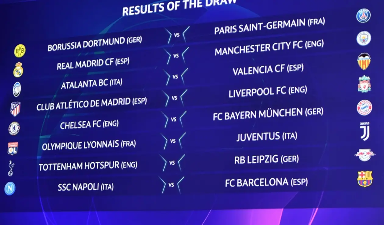 Octavos de final Champions League