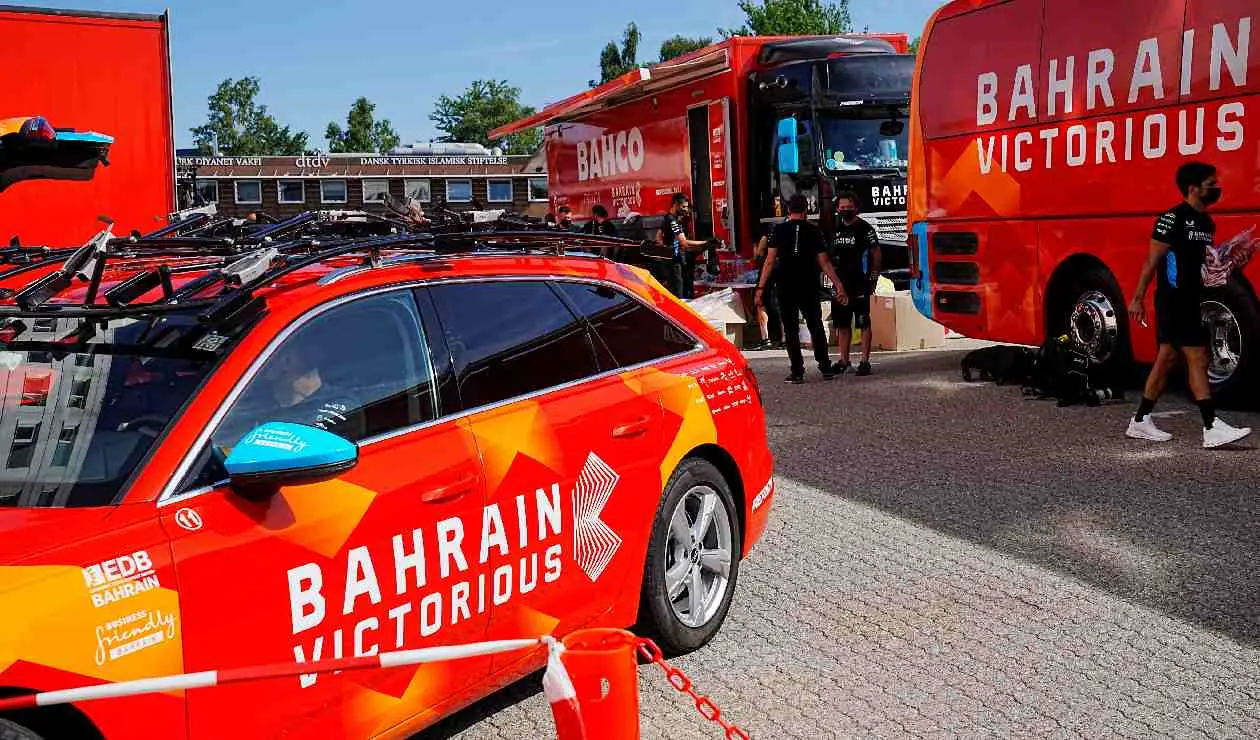 Bahrain Victorious