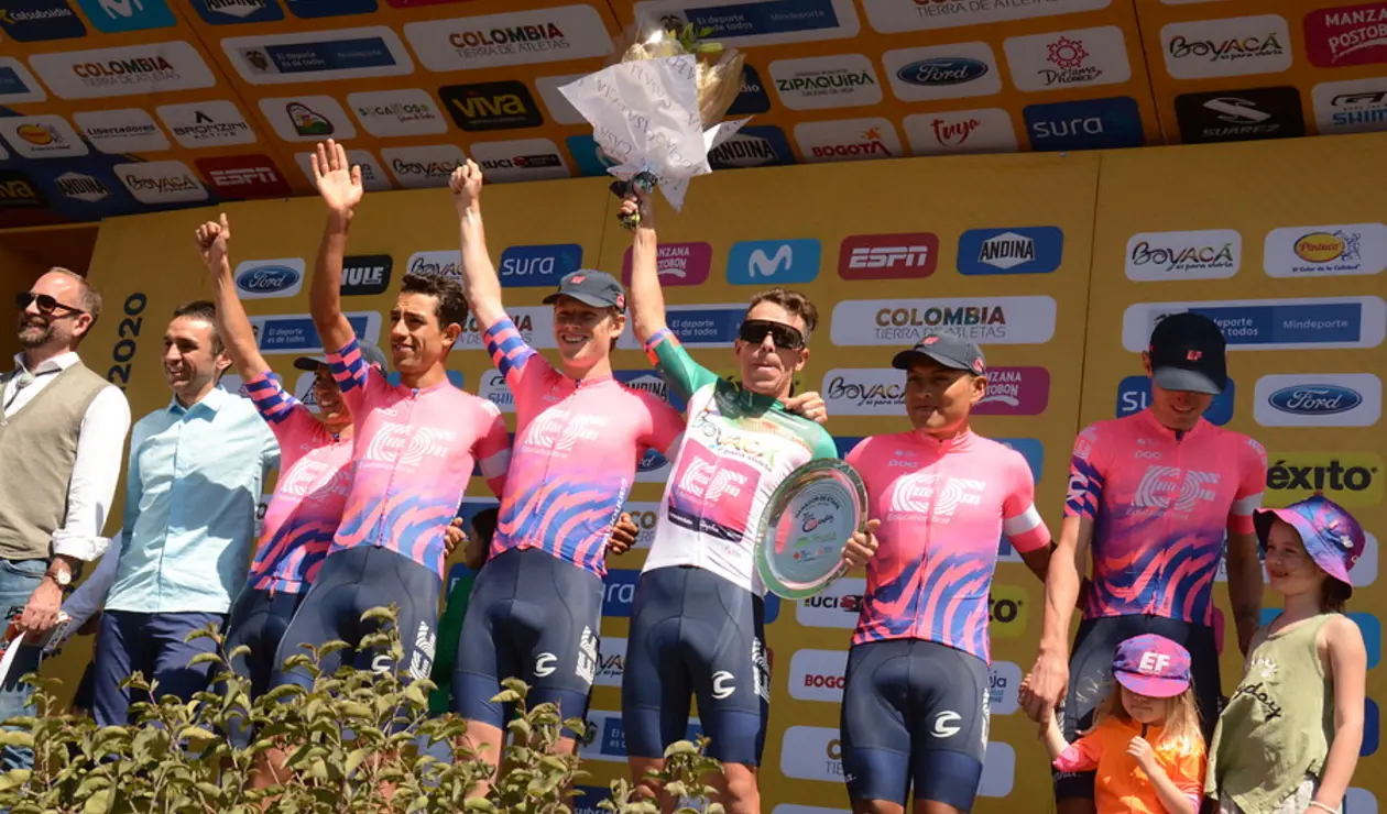 EF Pro Cycling - Tour Colombia 2020