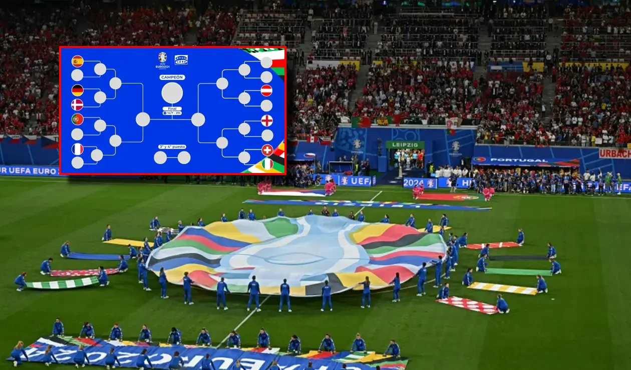 Eurocopa 2024: Así quedaron los cruces de octavos de final; hay partidazos