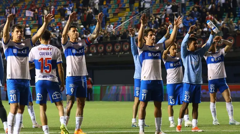 Universidad Católica - 2024