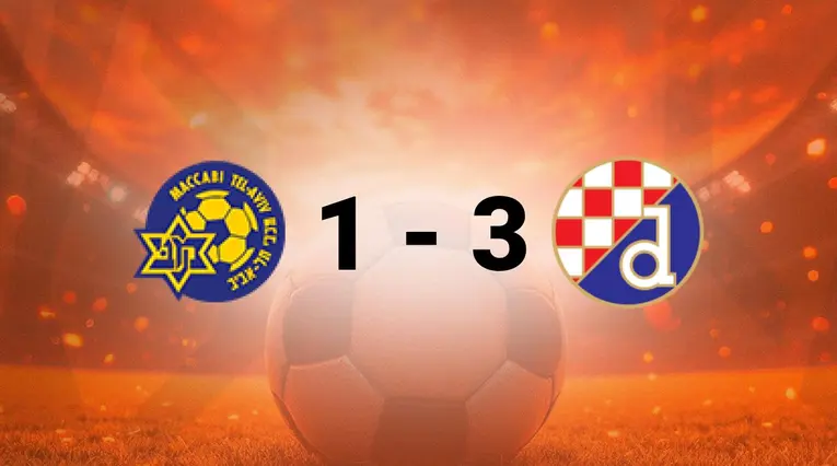 Maccabi TA vs Dinamo Zagreb