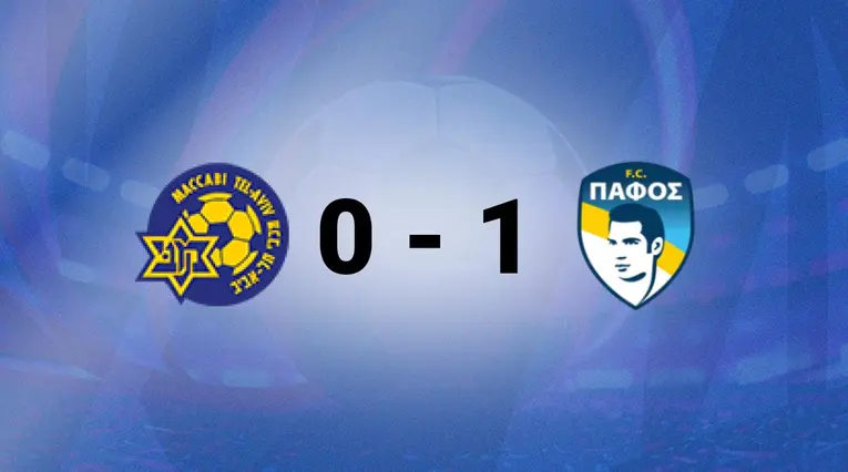 Maccabi TA vs Pafos
