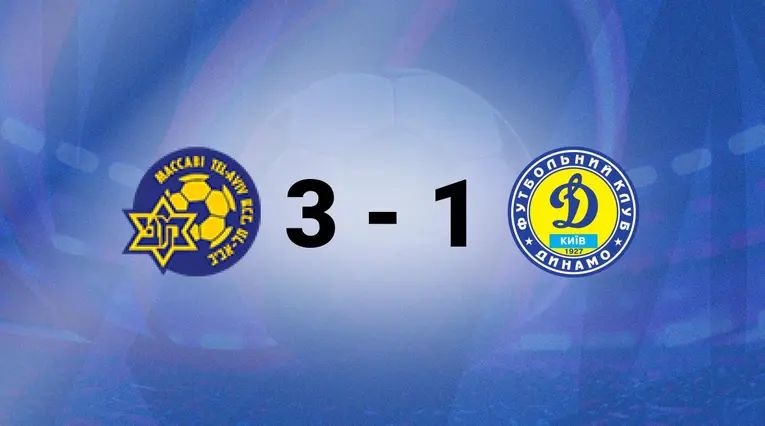 Maccabi TA vs Dynamo Kyiv