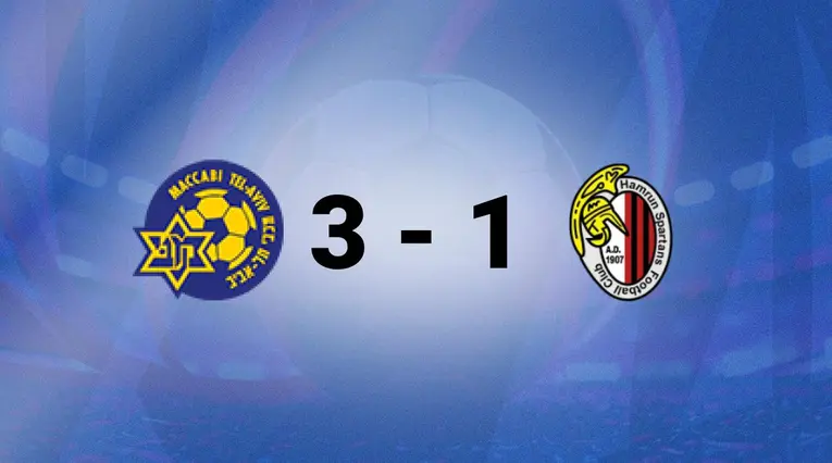 Maccabi TA vs Hamrun