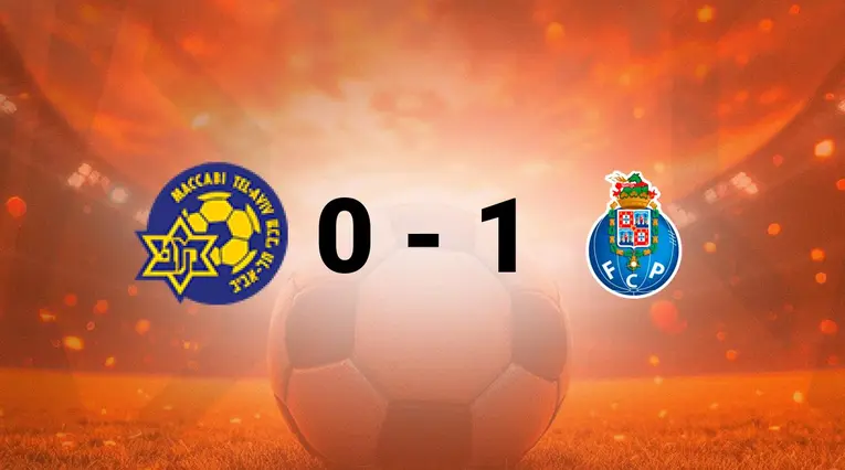 Maccabi TA vs Porto