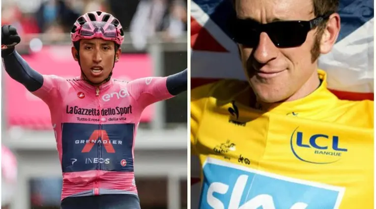 Egan Bernal y Wiggins 