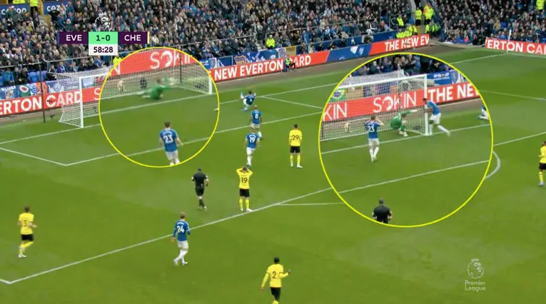 Everton vs Chelsea, Premier League, Yerry Mina, Jordan Pickford 2022