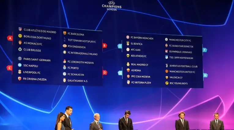 Sorteo UEFA Champions League