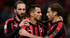 AC Milan 2018-2019