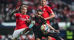 Benfica vs Ajax 2022-I; Champions League