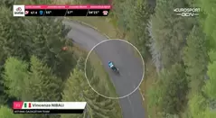 Vincenzo Nibali - Giro de Italia
