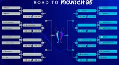Sorteo oficial octavos de final Champions League 