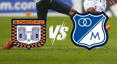 Boyacá Chicó vs Millonarios