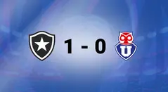 Botafogo vs U. de Chile