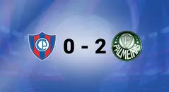Cerro Porteño vs Palmeiras