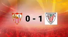 Sevilla vs Athletic Club