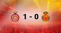 Girona vs Mallorca