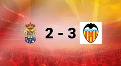 Las Palmas vs Valencia