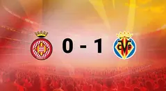 Girona vs Villarreal