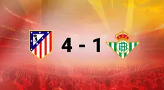 Atlético vs Betis