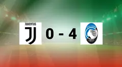 Juventus vs Atalanta