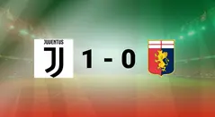 Juventus vs Genoa