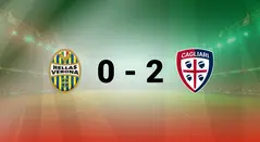 Verona vs Cagliari