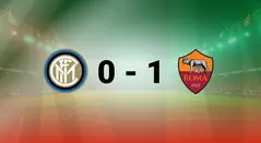 Inter vs Roma