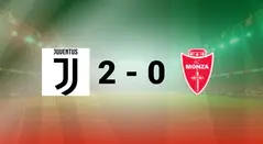Juventus vs Monza