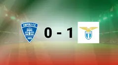 Empoli vs Lazio