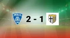 Empoli vs Parma