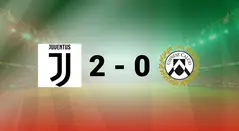 Juventus vs Udinese