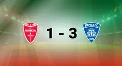 Monza vs Empoli