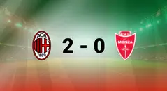 Milan vs Monza