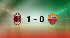 Milan vs Roma
