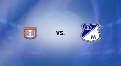 Boyacá Chicó vs Millonarios