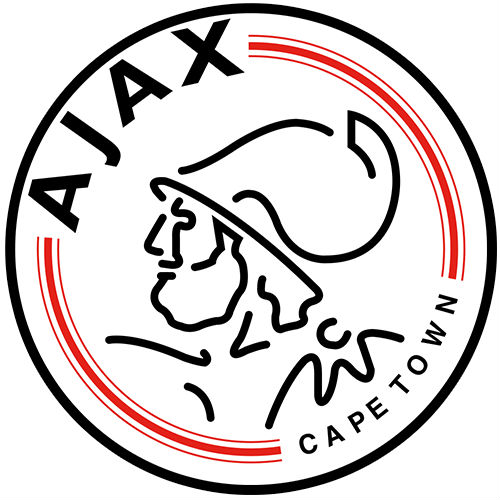 Ajax